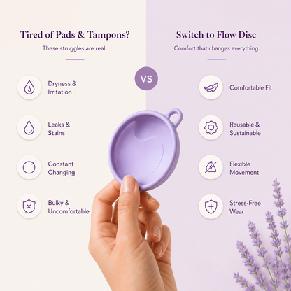 Reusable Menstrual Flow Disc