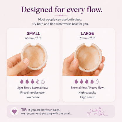 Reusable Menstrual Flow Disc