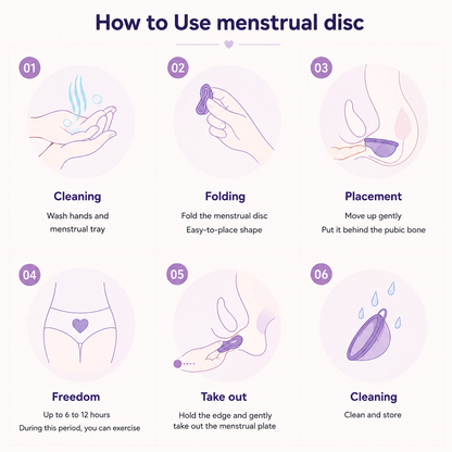 Reusable Menstrual Flow Disc