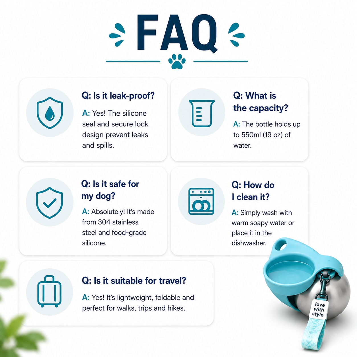 Aqua Paw Travel Bottle