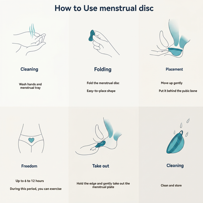 Reusable Menstrual Flow Disc